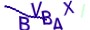 validcode